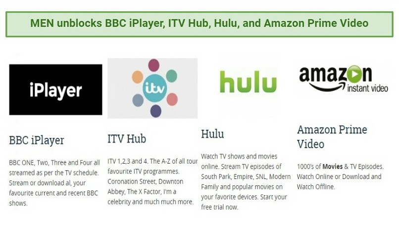 Unblocked: Netflix UK, Hulu, BBC iPlayer, ITV Hub, and Amazon Prime Video