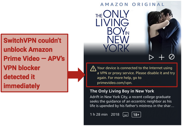 Doesn’t Work With: Amazon Prime Video