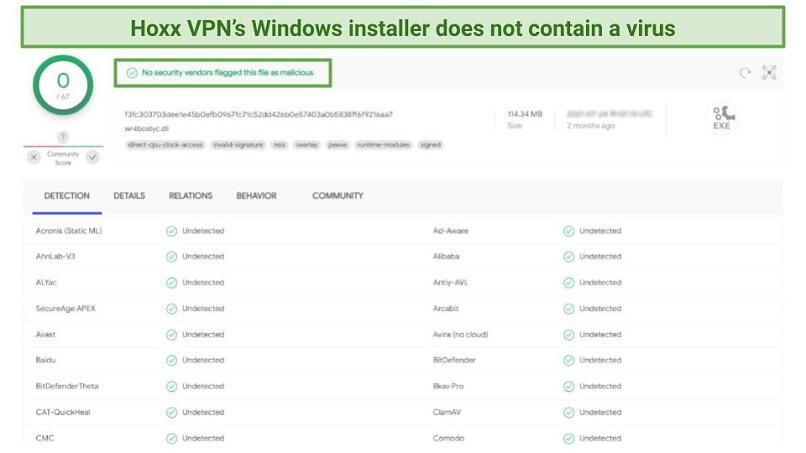 Security — Not Secure Enough