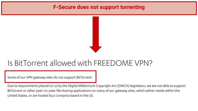 Torrenting — Doesn’t Allow Torrenting